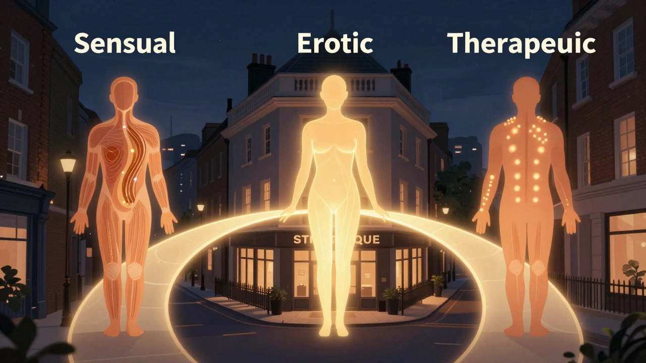 Three glowing pathways representing sensual, erotic, and therapeutic massage converging at a London studio.